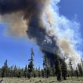 The Impact of Organizations on Central Oregon's Economy